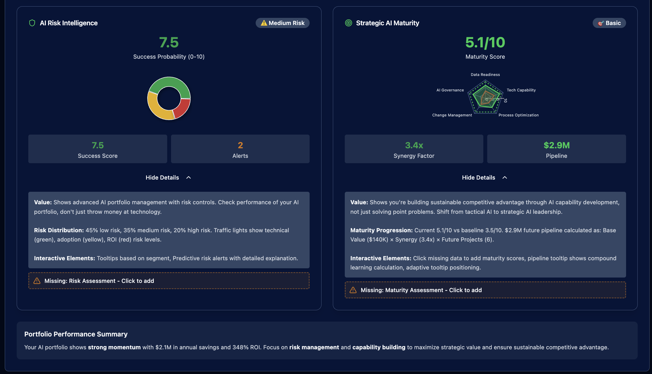 AI Risk Intelligence and Strategic Maturity Dashboard
